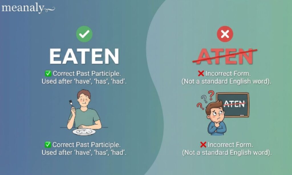 Eaten or Aten quick answer