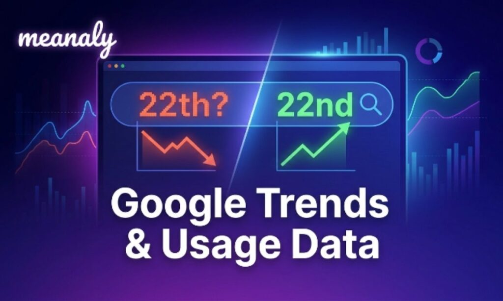 Google Trends & Usage Data