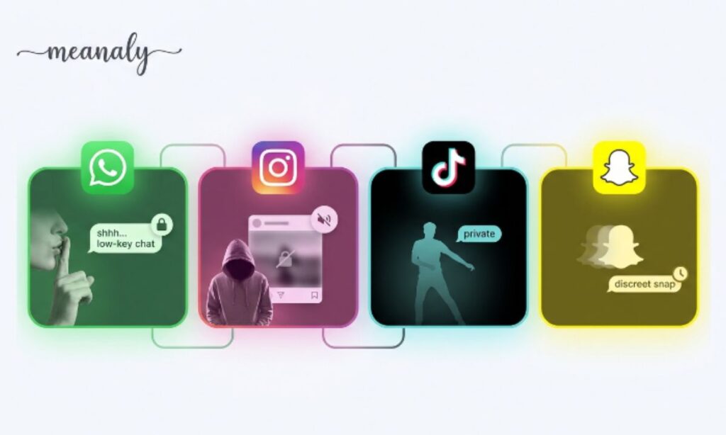 LWK Meaning Across Social Media